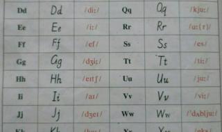 26个英文字母的音标怎么快速背会 26个英语字母快速学怎么读